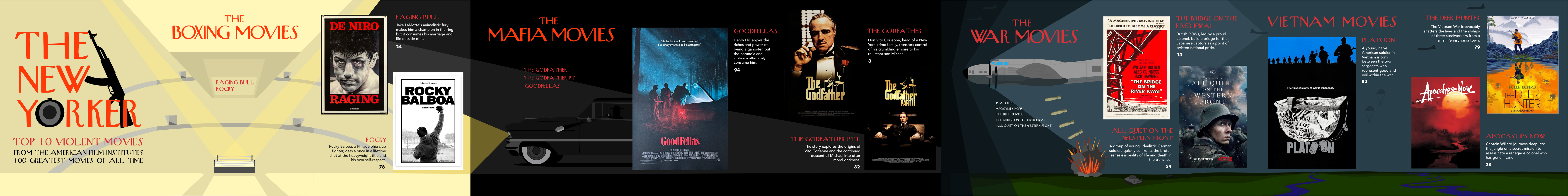 Your image description